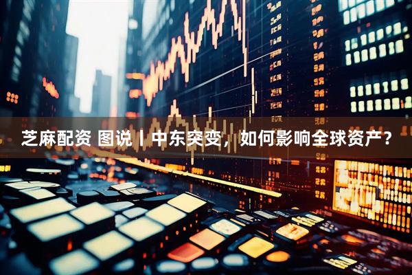 芝麻配资 图说丨中东突变，如何影响全球资产？